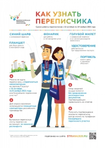 ������������ ����� ��� �������������: � ������� ��������� ��������������