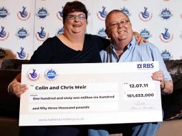 ����������� ����, ���������� � ������� 183 ��� ����, ��������� �������� � ����