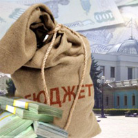 Бюджет города Первоуральск - 2012