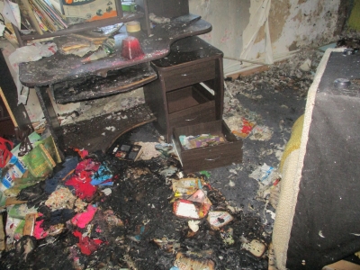 ����������� ������������� �� �������� ������ ��������� �������������� � ������� ��������