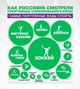 �� ������ ����� � ������ ������������ ���� ����� ������ �� ������