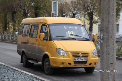 ������������� ������������� ���������� ������� � ���������������������