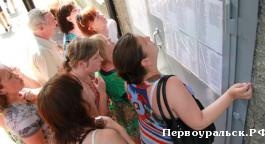 Доступны списки детей, которые получили путевки в детские сады Первоуральска