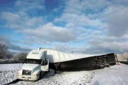 ����� ��������� ��� � ������������ ������� �������� �� 100%