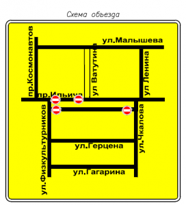 � ������������ �������� ������������� �������. ��������� ����� �������� � ������ ������.