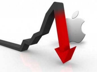 Акции Apple обрушились после публикации финансового отчета