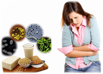 �������������� ������ ����������, ��� ������ ��� ������� �����������