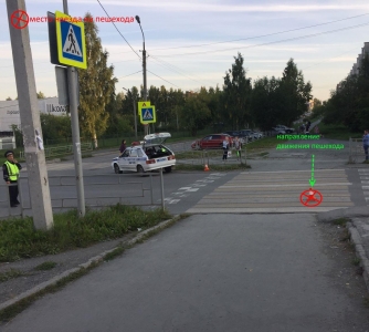 � ��� �� ���������� �������� ���������� ������������ �������