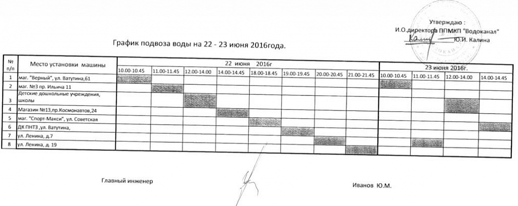 График завоза товаров образец