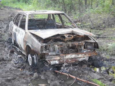 � ������������� ������ � ������ ����������