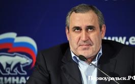 ������ ������� ������� �� ������ ���������